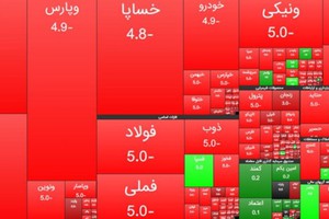 الان وقتشه بورس رو رایگان یاد بگیری تا ضررهاتو جبران کنی!